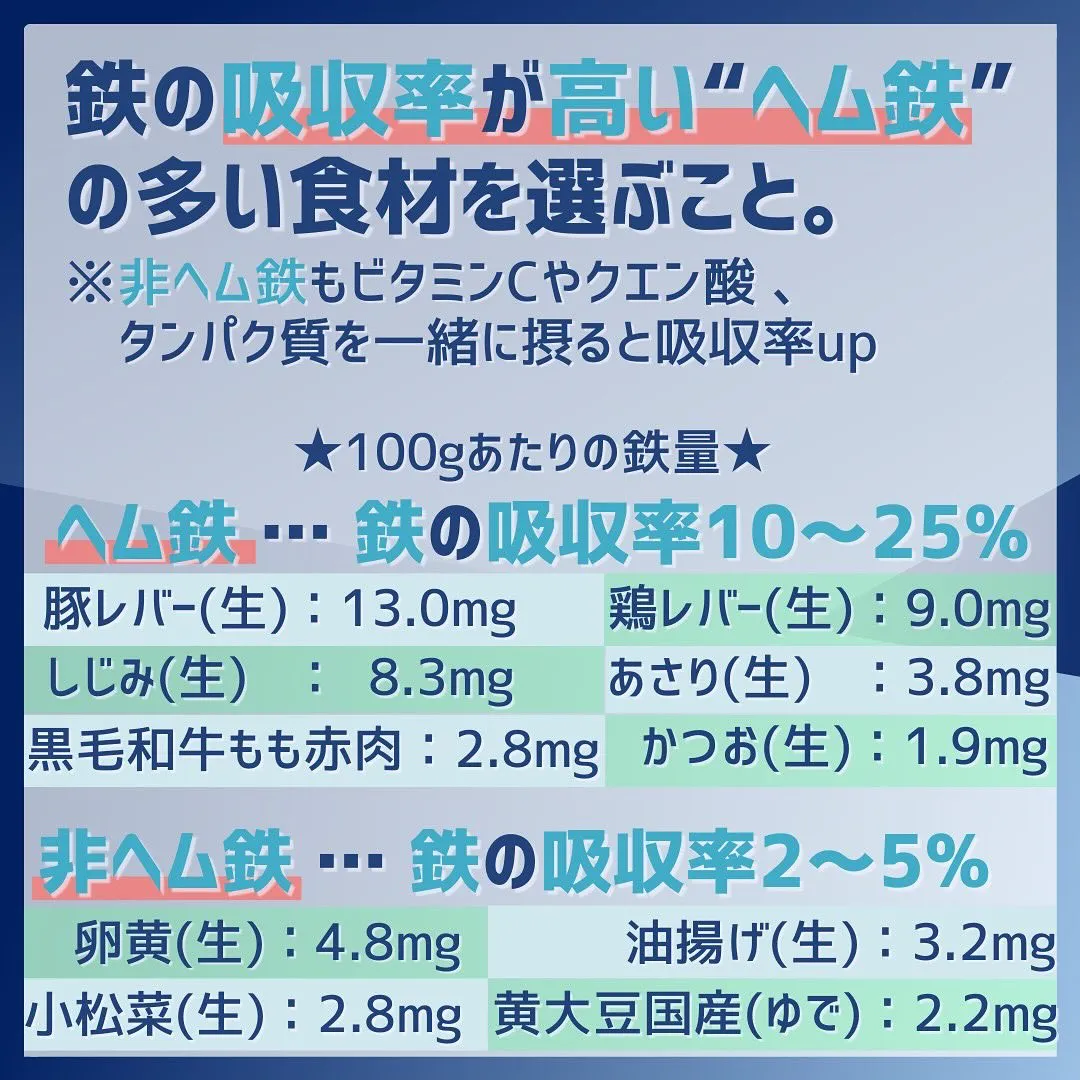 最近頭痛が多かったり立ちくらみやめまいはありませんか？